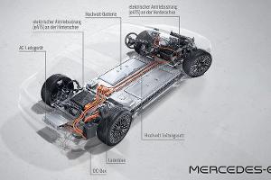 04/2022, Mercedes EQS