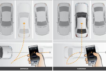 Mercedes S-Klasse Drive Pilot Ausstattung eingeschränkt