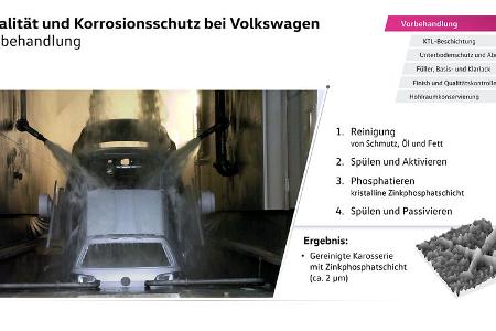VW Korrosionsschutz