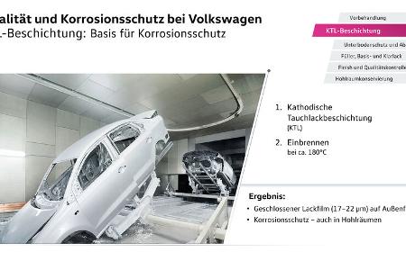 VW Korrosionsschutz