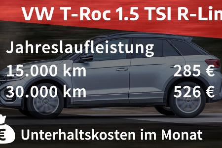 05/2022, Kosten und Realverbrauch VW T-Roc 1.5 TSI R-Line