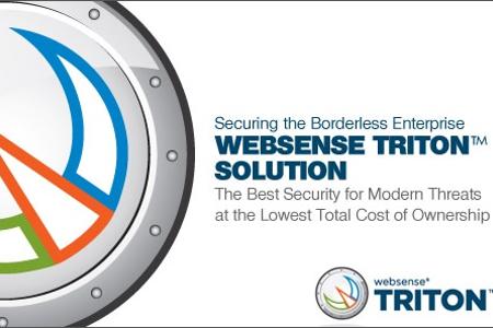 Websense Triton
