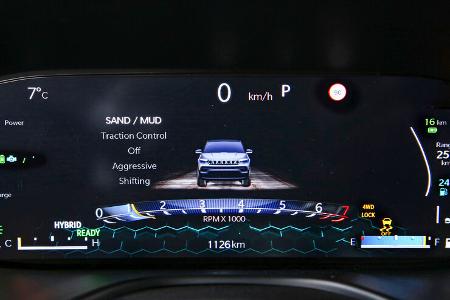 Kaufberatung Jeep Compass