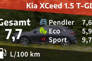 Kia XCeed 1.5 T-GDI Black Xdition