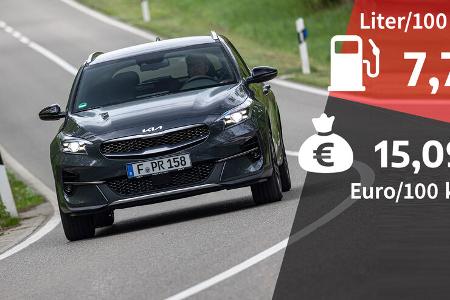 Kia XCeed 1.5 T-GDI Black Xdition