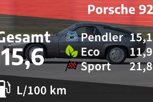 Porsche 928