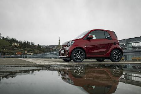 Smart EQ Fortwo, Exterieur