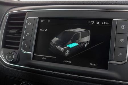 Opel Vivaro E Elektro-Transporter