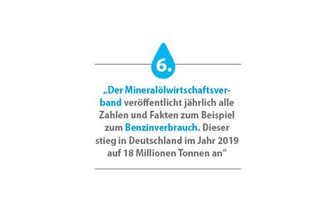 Ratgeber Benzin Benzin-Weisheiten
