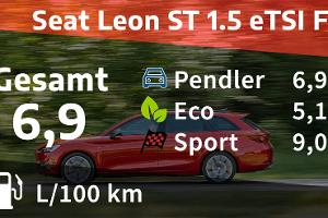 Seat Leon ST 1.5 eTSI FR