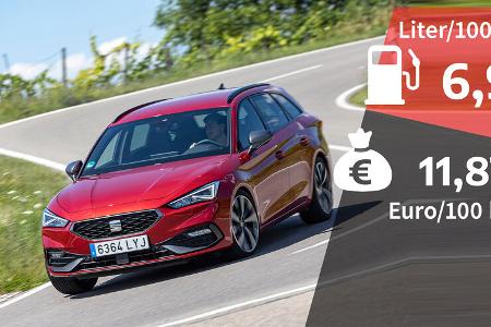 Seat Leon ST 1.5 eTSI FR