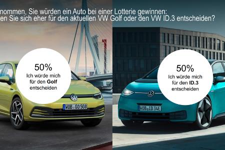 Best Cars 2020 Zusatzfrage Golf oder ID.3 Best Cars 2020 Zusatzfrage Golf oder ID.3