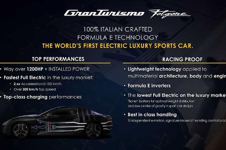 Maserati GranTurismo Folgore Teaser