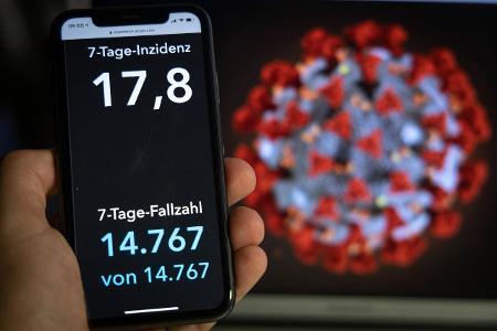 Aktuelle Corona-Zahlen Inzidenzwert Neuinfektionen Aktuelle Corona-Zahlen Inzidenzwert Neuinfektionen
