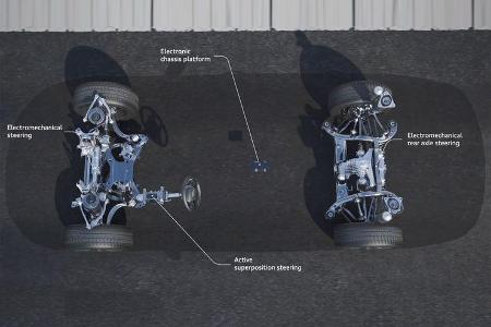 Audi A8 Allradlenkung
