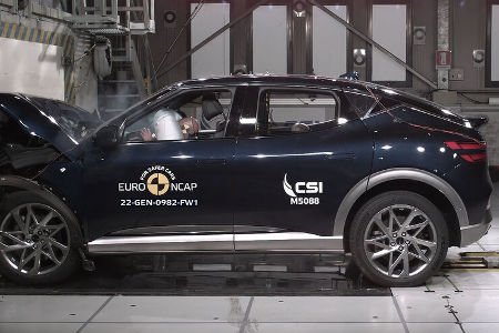 EuroNCAP Crashtest Genesis GV60