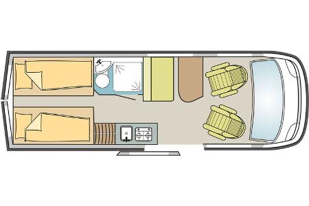 Vergleich Chausson vs. Hobby