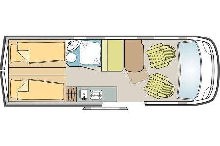 Vergleich Chausson vs. Hobby