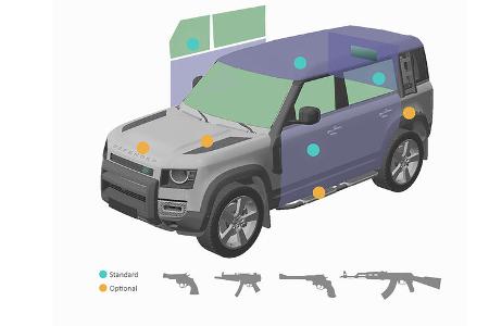 Land Rover Defender 110 Panzerversion Trasco