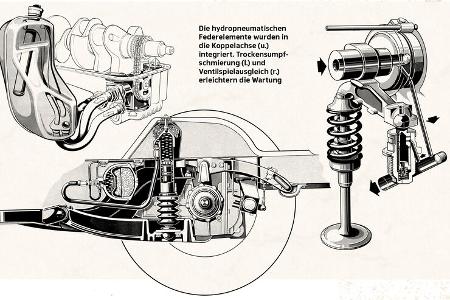 75 Jahre AMS 11.02.2021 Mercedes 450 SEL.
