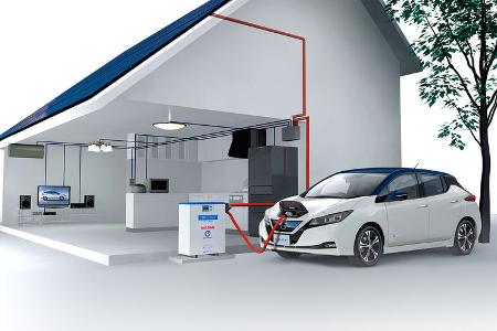 Nissan Leaf Acenta, CHAdeMO, ams0119 