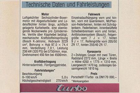 75 Jahre AMS Porsche 911 Turbo 06 1990