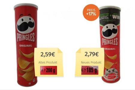 Mogelpackung April