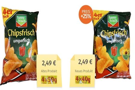 Mogelpackung November