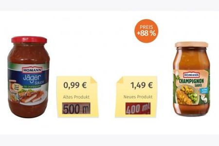 Mogelpackung Januar