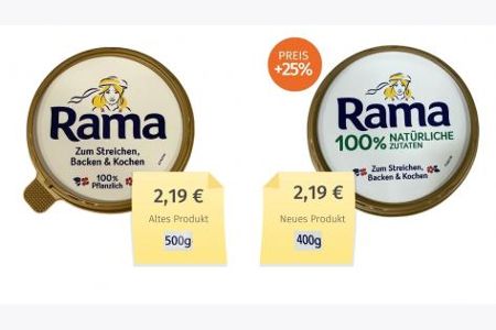 Mogelpackung August