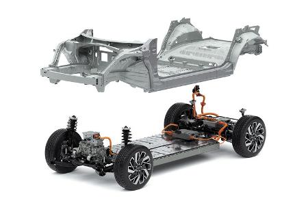 Hyundai E-Plattform E-GMP