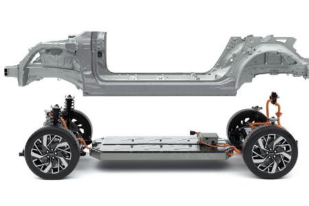 Hyundai E-Plattform E-GMP