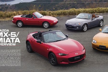 Japan's most astonishing Automobiles (2022)