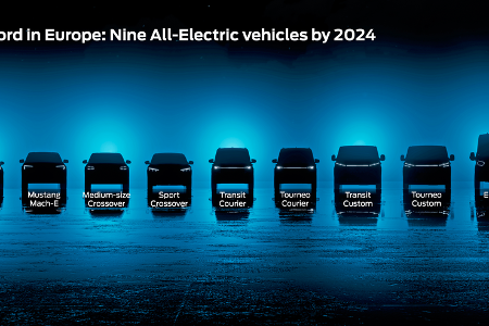 Ford Elektro-Zukunft