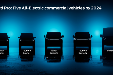 Ford Elektro-Zukunft