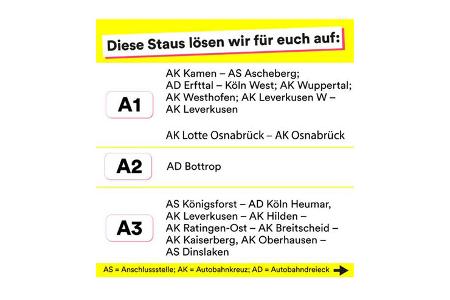 Autobahn-Projekte