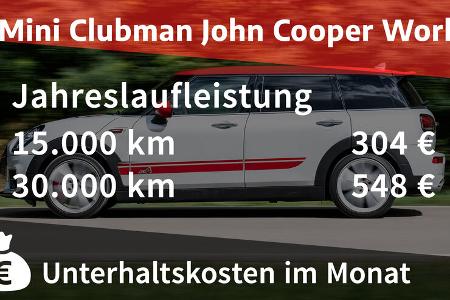 Realverbrauch Mini Clubmann John Cooper Works