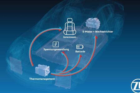 ZF Evbeat Konzeptfahrzeug