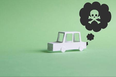 CO2, Abgas CO2, Abgas