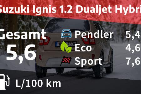 Suzuki Ignis 1.2 Dualjet Hybrid Comfort+ 