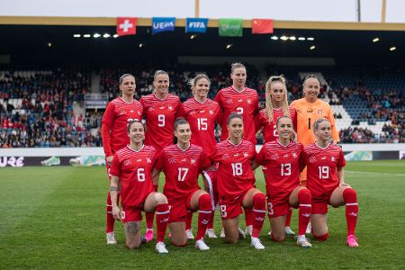 Platz 20: Schweiz 1765.9 Punkte