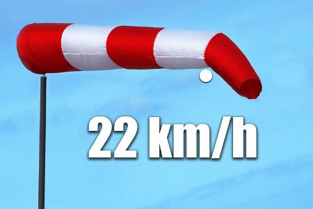 Windsack Geschwindigkeit