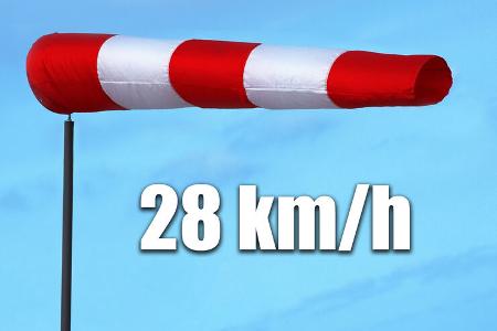Windsack Geschwindigkeit