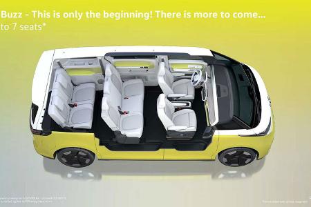 VW ID.Buzz