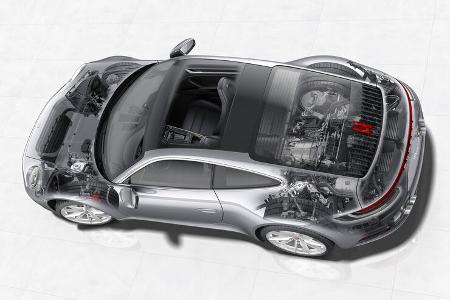 Porsche Patent Sturzeinstellung