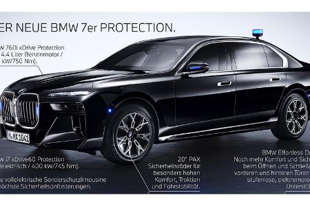 BMW 7er Protection
