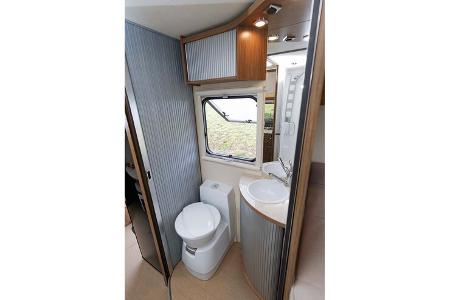 Toilettenraum im Itineo JB 700
