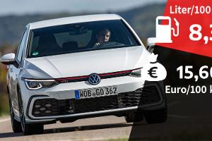 VW Golf GTI