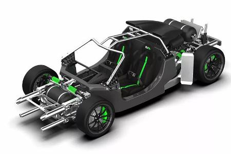 Williams Advanced Engineering EVRh Plattform Brennstoffzelle