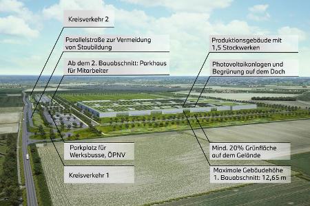 BMW Batteriewerk Strasskirchen Niederbayern Akku Gigafactory